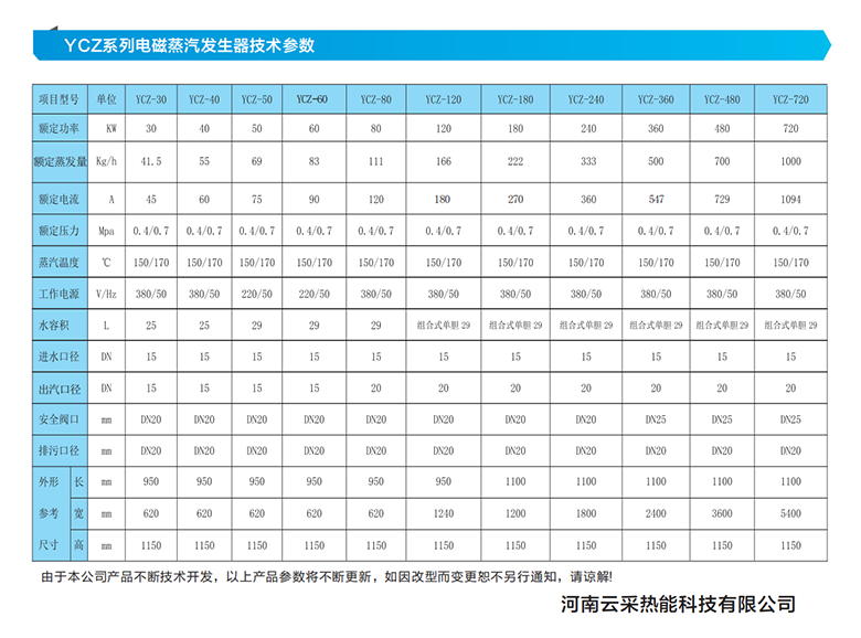 蒸汽發生器畫冊_04.png