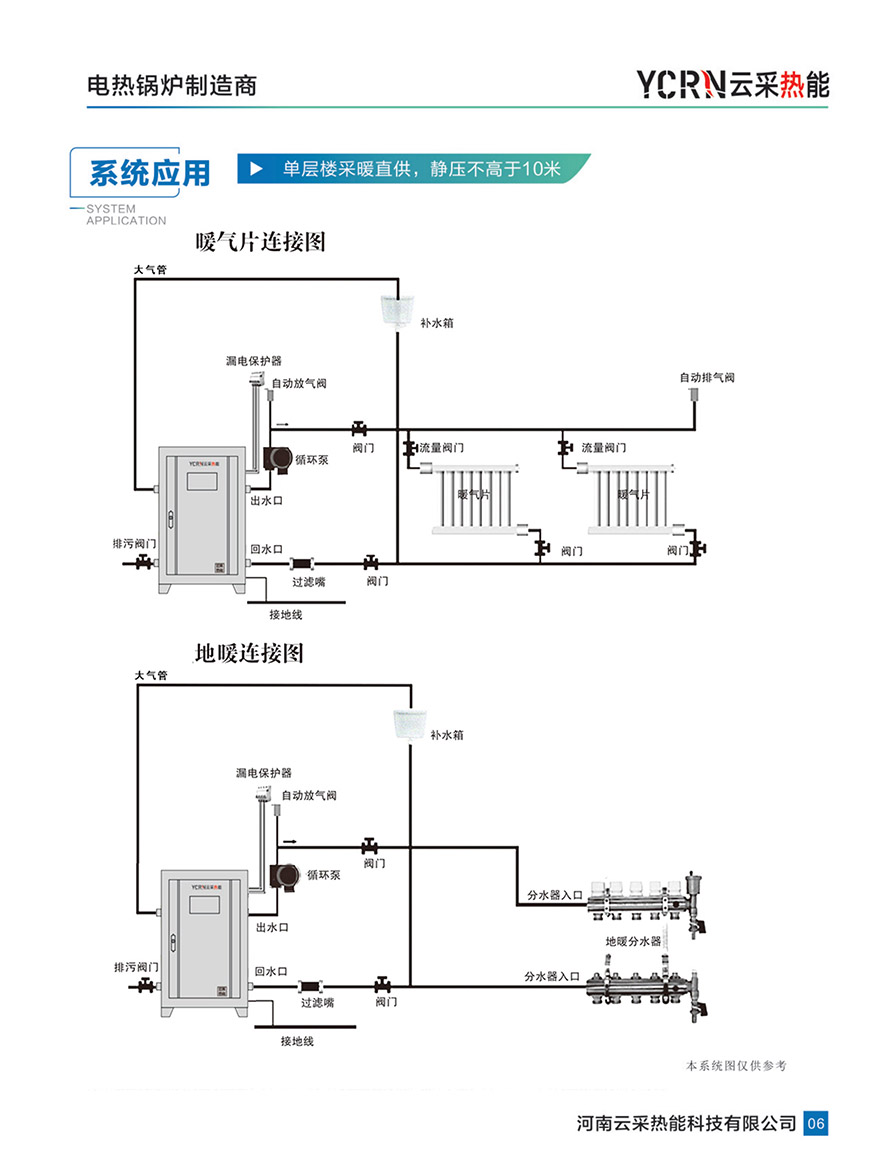 6-8-10-12KW電采暖畫冊畫冊.jpg